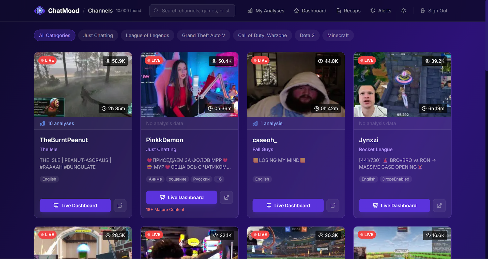 ChatMood Channels page