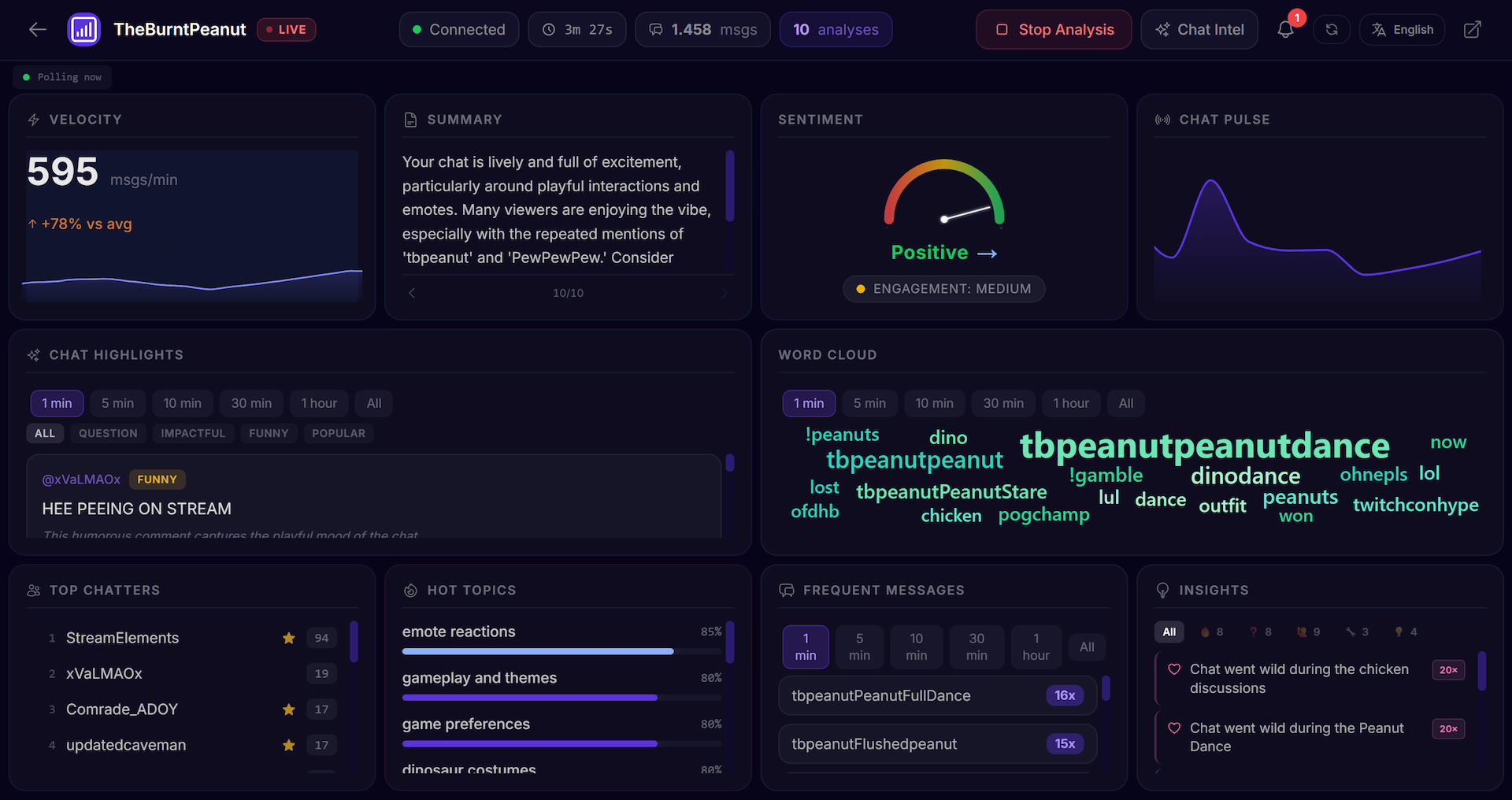 ChatMood Live Dashboard
